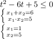 t^2-6t+5\leq0\\\left \{ {{x_1+x_2=6} \atop {x_1\cdot x_2=5}} \right\\\left \{ {{x_1=1} \atop {x_2=5}} \right