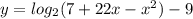 y=log_{2}(7+22x-x^{2})-9