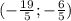 (-\frac{19}{5};-\frac{6}{5})