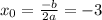 x_0 = \frac{-b} {2a} = -3