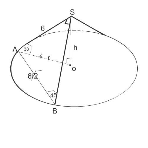 1)найдите объём конуса, если хорду равную 6 корней из 2 см, видно из вершины конуса под углом 90, а