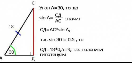 1)гипотенуза прямоугольного треугольника равна 18 м, один из его острых углов- 30градусов. найдите д