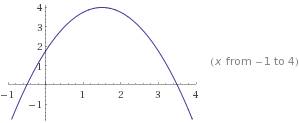 Постройте график функции y=-x^2+3x+1,75