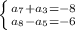 \left \{ {{a_7+a_3=-8} \atop {a_8-a_5=-6}} \right.