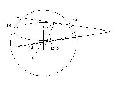 Стороны треугольника равны 13 см, 14 см и 15см. шар радиуса 5см касается всех сторон треугольника. н
