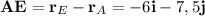 \mathbf{AE} = \mathbf{r}_E - \mathbf{r}_A = -6\mathbf{i} - 7,5\mathbf{j}