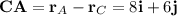 \mathbf{CA} = \mathbf{r}_A - \mathbf{r}_C = 8\mathbf{i} + 6\mathbf{j}