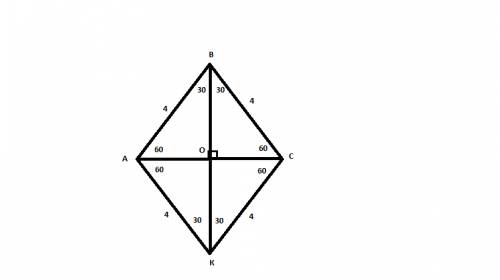 Найти площадь ромба острый угол которого равен 60 градусов а периметр 16см. такое решение не подходи