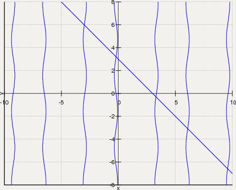 Решите систему уравнений х+у=π/2 sinx+siny= - √2