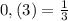 0,(3) = \frac{1}{3}