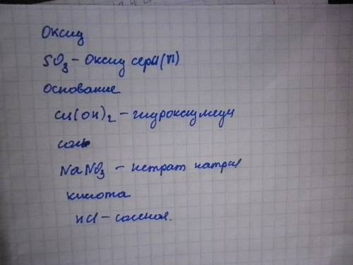 Назовите вещества,формулы которых даны и определите их класс (оксид,основание,соль,кислота) cu(oh)2,