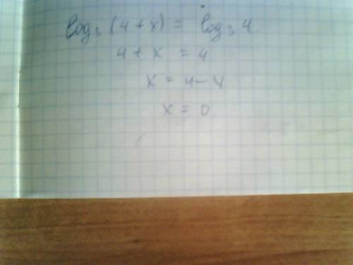 Log2(x+1)=2 log17(5x+7)=log17^22 log3(7x+1)=3log9^4 log3(4+x) =log3^4