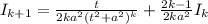 I_{k+1}=\frac{t}{2ka^2(t^2+a^2)^k}+\frac{2k-1}{2ka^2}I_k