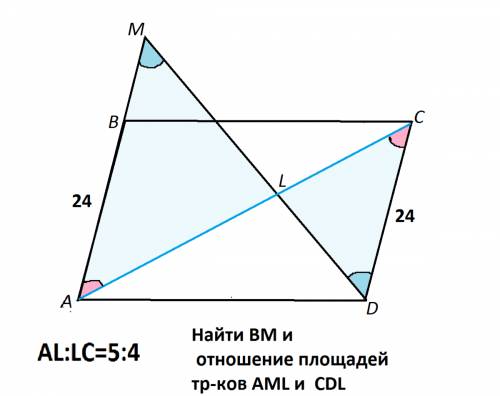 Впараллелограмме abcd проведена диагональ ac через вершину d и точку l принадлежащую диагонали ac и