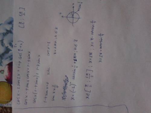 Cosx-2sin2x=1+4cos(п\2+х) вычислить и указать корни на отрезке [п\2; 5п\2} тем,кто откликнется