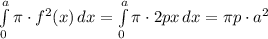 \int\limits^a_0 {\pi\cdot f^2(x)} \, dx=\int\limits^a_0 {\pi \cdot 2px} \, dx=\pi p \cdot a^2