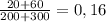 \frac{20+60}{200+300}=0,16