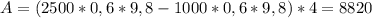 A=(2500*0,6*9,8-1000*0,6*9,8)*4=8820