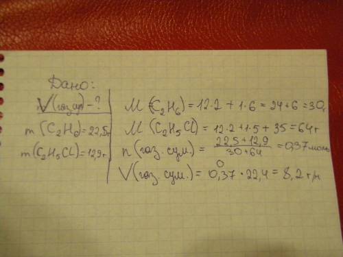 Обчисліть об'єм газової суміші яка складається з етану масою 22,5 г та хлоретану масою 12,9 г.