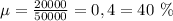 е=\frac{20000}{50000}=0,4=40\ \%