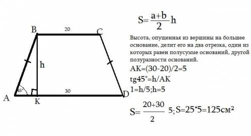 Вравнобедренной трапеции длины основания равны 20см и 30 см, а острый угол равен 45. найдите площадь