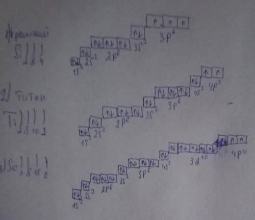 Составьте схему строения электронной оболочки и электронную формулу атома кремния, титана и селена