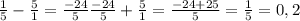 \frac{1}{5} - \frac{5}{1} = \frac{-24}{5} \frac{-24}{5} + \frac{5}{1} = \frac{-24+25}{5}=\frac{1}{5} =0,2