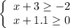 \left\{ \begin{array}{ll}x+3\geq -2\\x+1.1\geq 0\end{array}\left