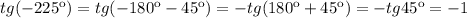 tg(-225к)=tg(-180к-45к)=-tg(180к+45к)=-tg45к=-1