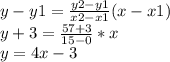 y-y1=\frac{y2-y1}{x2-x1}(x-x1)\\ y+3=\frac{57+3}{15-0}*x\\ y=4x-3