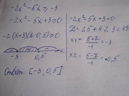 2x^2-5x больше или равно -3 обьясните решение подробно!