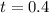 t=0.4