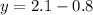 y=2.1-0.8