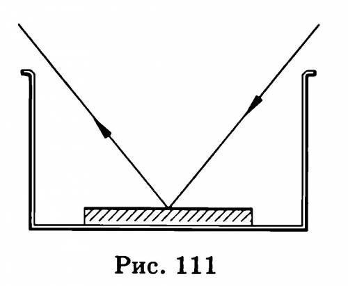 На дне пустого сосуда лежит зеркало. как будет изменятся ход отраженного луча по мере заполнения сос