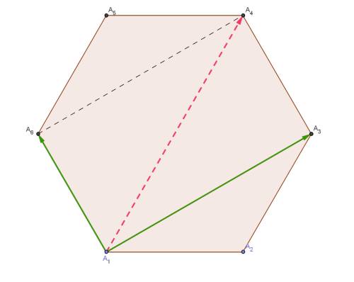А1а2а3а4а5а6 -правильный шестиугольник. известно, что длина вектора 2(а1а2)+2(а2а3)+а3а4+а4а5+а5а6=1