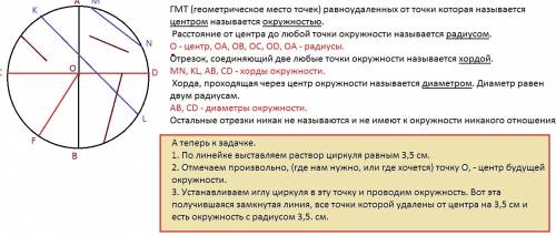 Начертите окружность с центром в точке о и радиусом r=3,5см.проведите диаметр и радиусы разноцветным