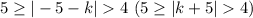 5 \geq |-5-k| 4 \ ( 5 \geq |k+5| 4)