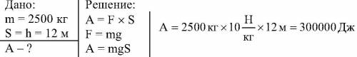 При подёмного крана подняли груз массой 2500 кг на высоту 12 метров. какая работа при этом совершает