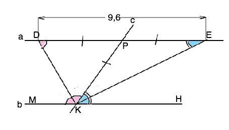 Дано: a || b ? c - секущая, kd и ke - биссектрисы смежных углов, образованный прямыми b и c; de = 9.