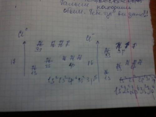 Чем отличаются по строению атомы и ионы следующих элементов: cl 0 и cl-; mg 0 и mg 2+ ? надо