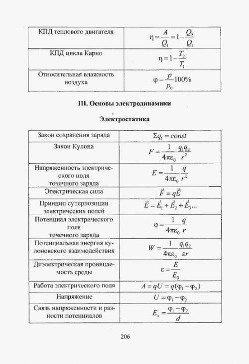 Вывести формулы от гидростатики по электростатику включительно