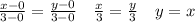 \frac{x-0}{3-0}=\frac{y-0}{3-0}\ \ \ \frac{x}{3}=\frac{y}{3}\ \ \ y=x