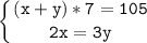 \tt\displaystyle\left \{ {{(x+y)*7=105} \atop {2x=3y}} \right.