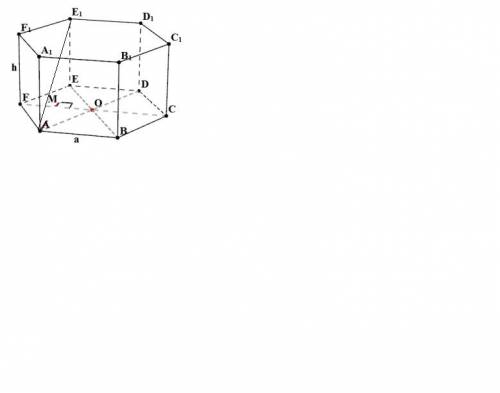 Надо ! 1. в правильной шестиугольной призме abcdefa1b1c1d1e1f1 все ребра равны 1. найдите расстояние