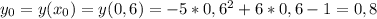 y_0=y(x_0)=y(0,6)=-5*0,6^2+6*0,6-1=0,8