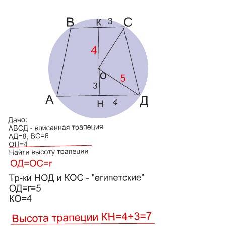 Трапеция с основаниями 6 и 8 вписана в окружность, причем расстояние от центра окружности до большег
