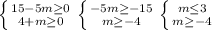 \left \{ {{15-5m\geq0} \atop {4+m\geq0}} \right. \left \{ {{-5m\geq-15} \atop {m\geq-4}} \right.\left \{ {{m\leq3} \atop {m\geq-4}} \right.