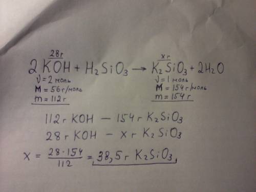 Какую массу соли можно получить нейтрализацией 28г гидроксида калия кремниевой кислотой?