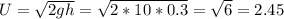 U = \sqrt{2gh} = \sqrt{2*10*0.3} = \sqrt{6} = 2.45