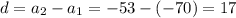 d=a_2-a_1=-53-(-70)=17